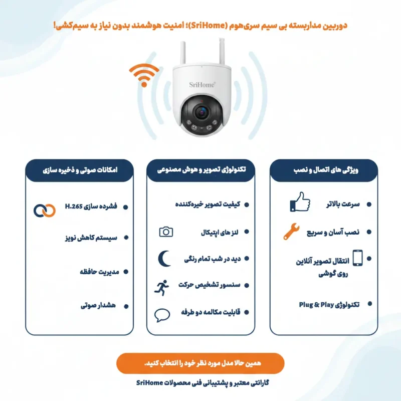 دوربین مداربسته وای فای دار